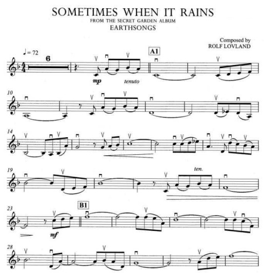sometimes when it rainsС