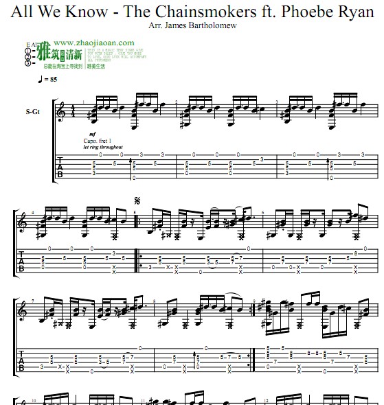 James Bartholomew All We Knowָ