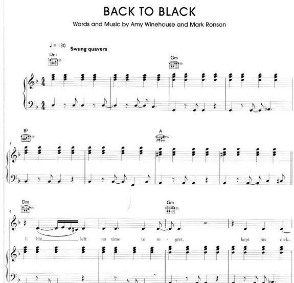 BACK TO BLACK - AMY WINEHOUSE  piano sheet