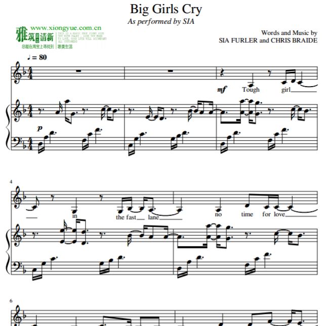 SIA FURLER - Big Girls Cry