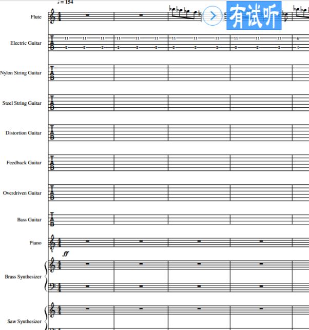 Taylor Swift - I Knew You Were TroubleֶӺ