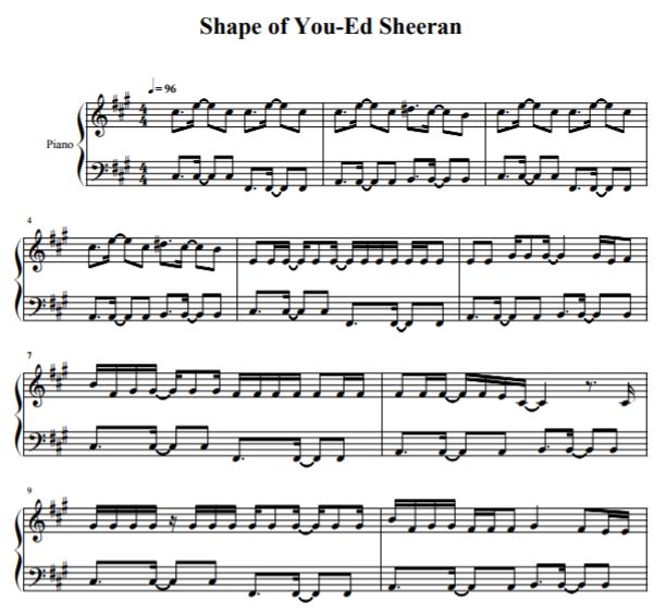 Ed Sheeran - Shape of You 