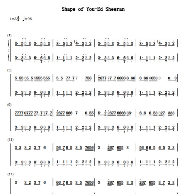  Shape of You  Ed Sheeran 