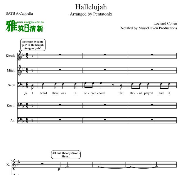 Pentatonix - Hallelujahϳ