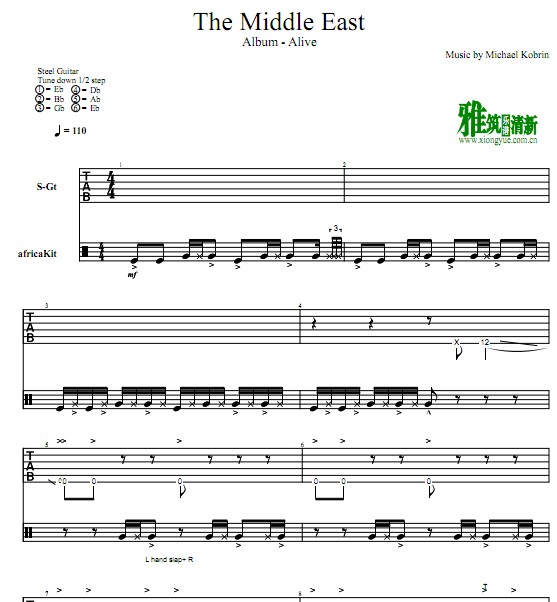 Michael KobrinThe Middle East  ָ