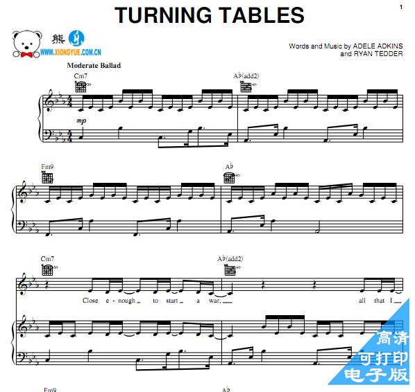 Adele - Turning Tablesٰ