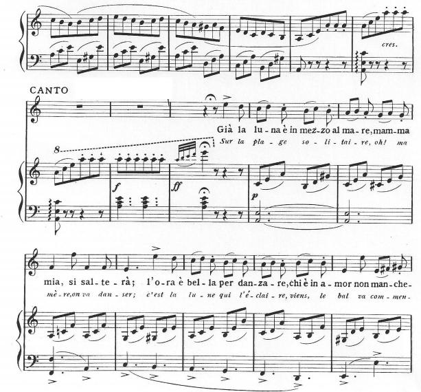 Luciano Pavarotti ޵- La danza (Rossini)