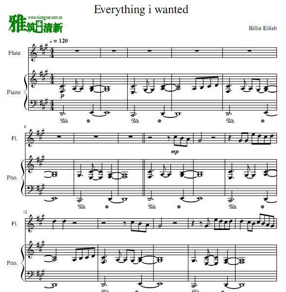 everything i wantedѸٰ