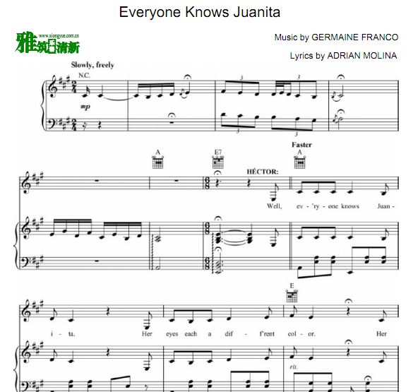 CocoѰλμ Everyone Knows Juanita 