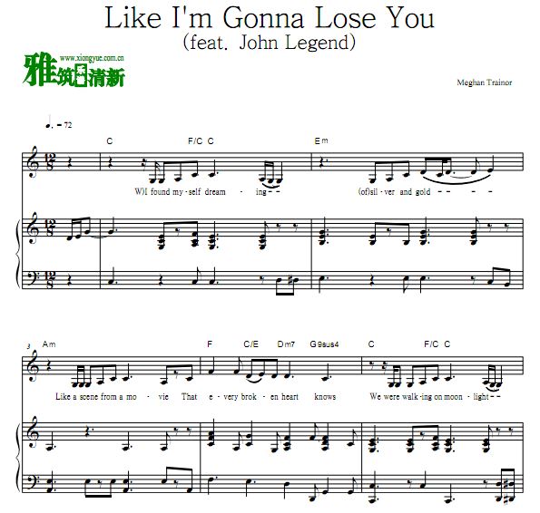 Meghan Trainor - Like I'm Gonna Lose You 