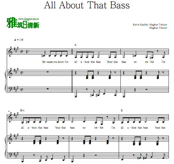 Meghan Trainor - All About That Bass
