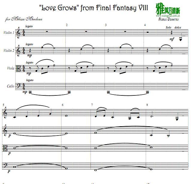 Final Fantasy Vlll OST- Eyes On Me