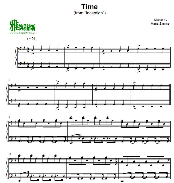 Patrik PietschmannInception Time