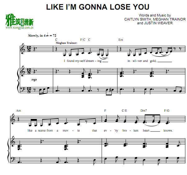 Meghan Trainor - Like I'm Gonna Lose You���ٰ�����