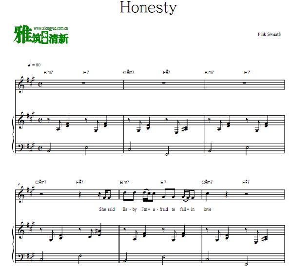 Pink Sweat$ - Honestyٰ 