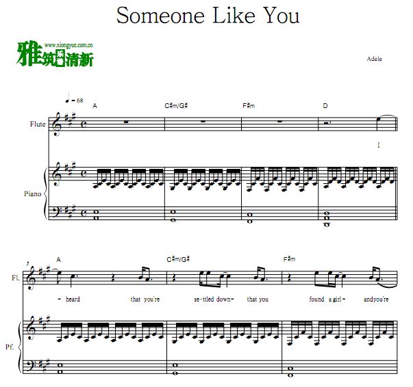 Adele - Someone Like YouѸٶ