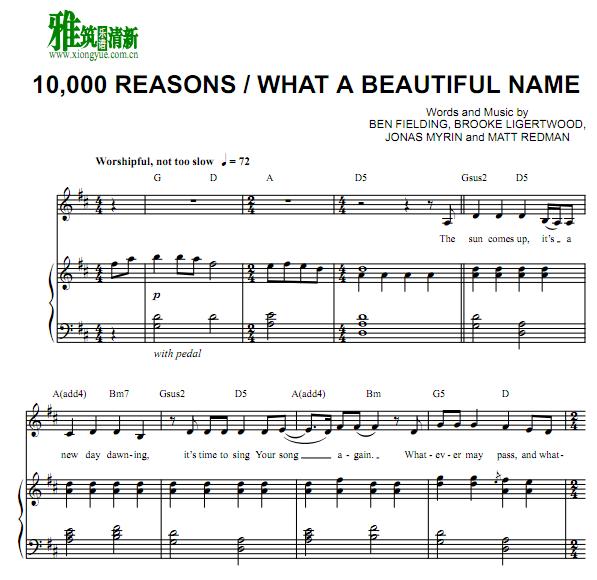 10000 Reasons  What a Beautiful Nameٰ