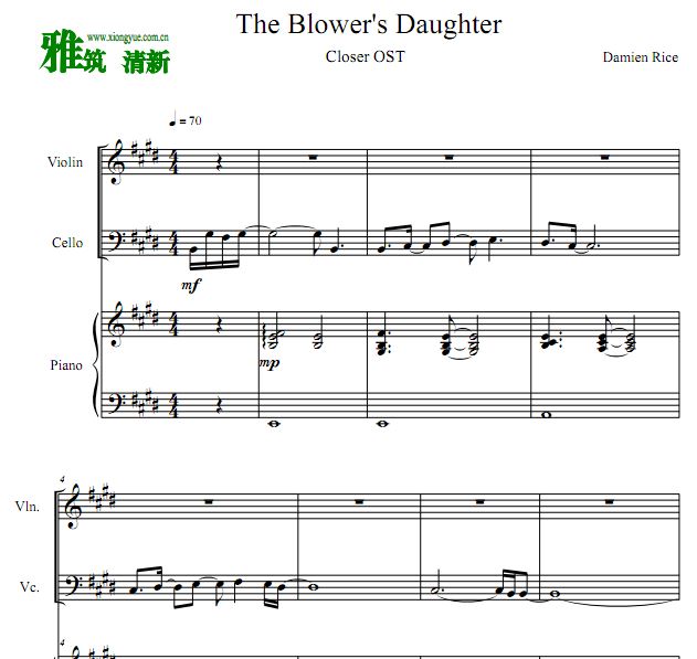 ͵ The Blower's DaughterСٴٸ