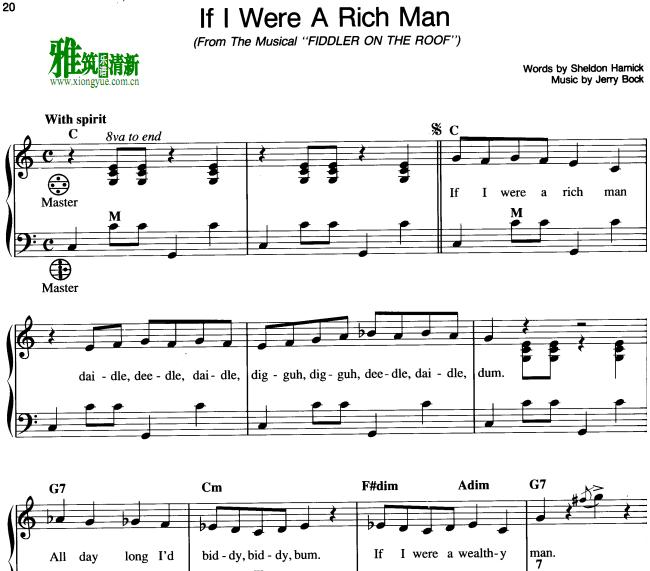 If I Were a Rich Man ַ