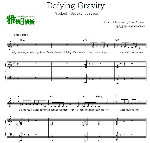 Kristin Chenoweth,Idina Menzel - Defying Gravityٰ    