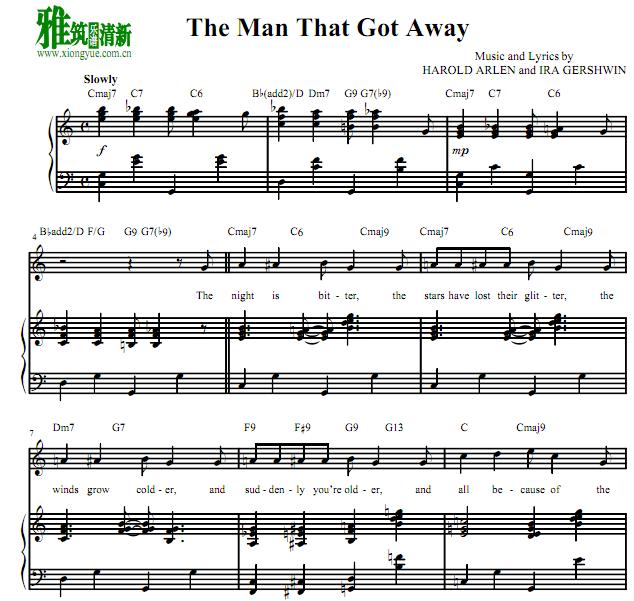 A Star Is Born - The Man That Got Away Cٰ