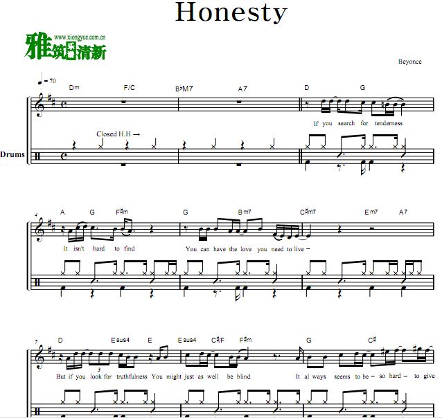 ̰˿ Beyonce Honestyӹ