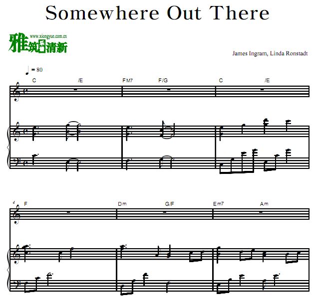 James Ingram,Linda Ronstadt - Somewhere Out Thereٰ