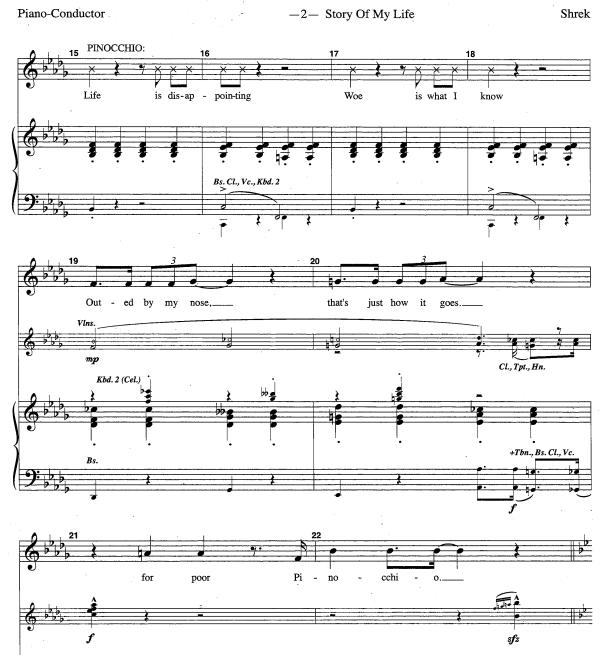 Shrek怪物史莱克 - story of my life正谱 钢琴伴奏