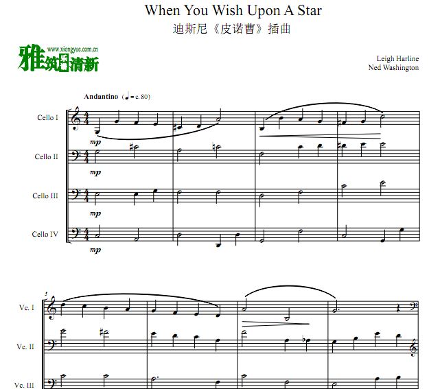 Ƥŵ When You Wish Upon A Star