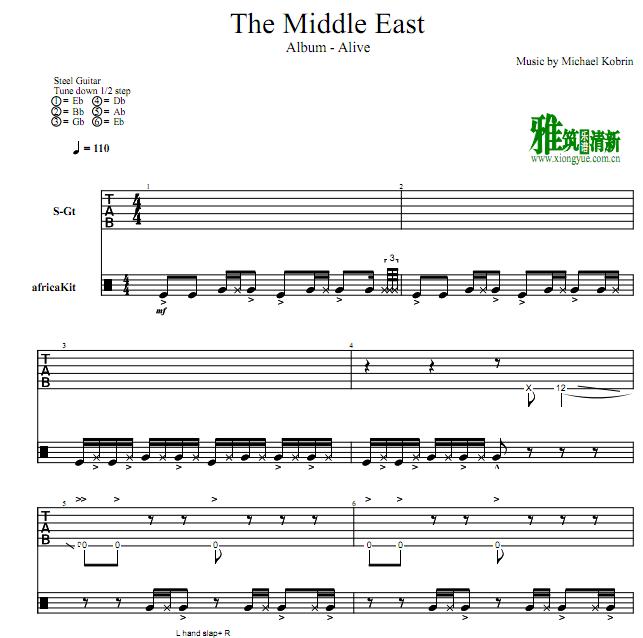 Michael Kobrin - The Middle East
