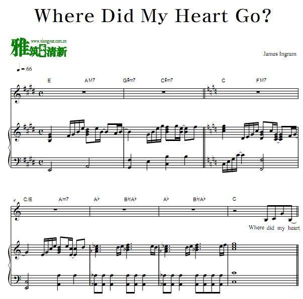 James Ingram - Where Did My Heart Goٰ