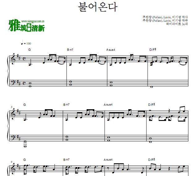 Highlight - NOT THE END钢琴谱