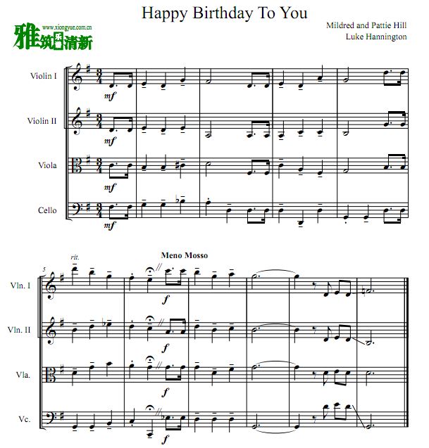 Happy Birthday To you