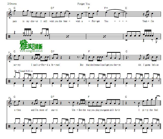 Cee Lo Green - forget you 鼓谱