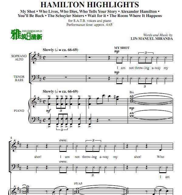 Hamilton Highlights ܶٴϳ