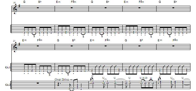 The Birthday - LOVE ROCKETS˫