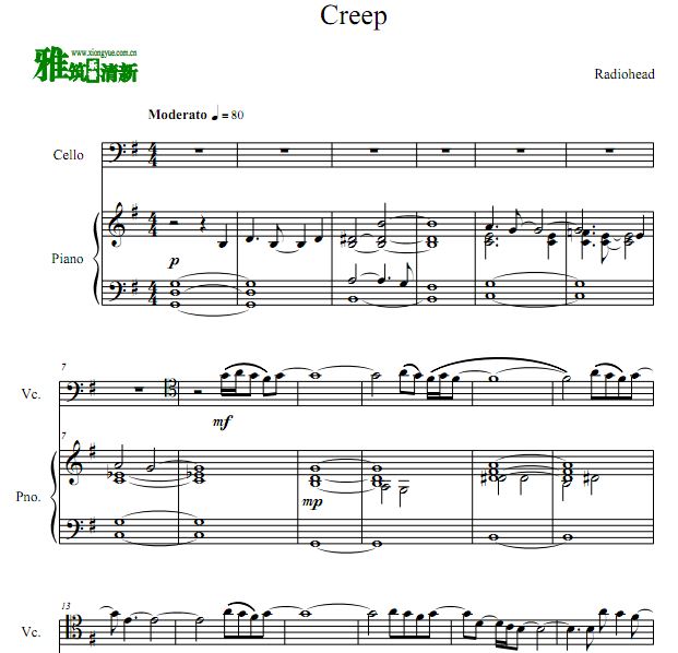 Radiohead - Creep ٰ