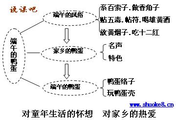 ˽̰꼶²˵θ Ѽ˵θ