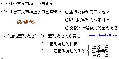 社会主义市场经济板书