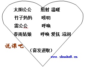 3 笋芽儿板书设计