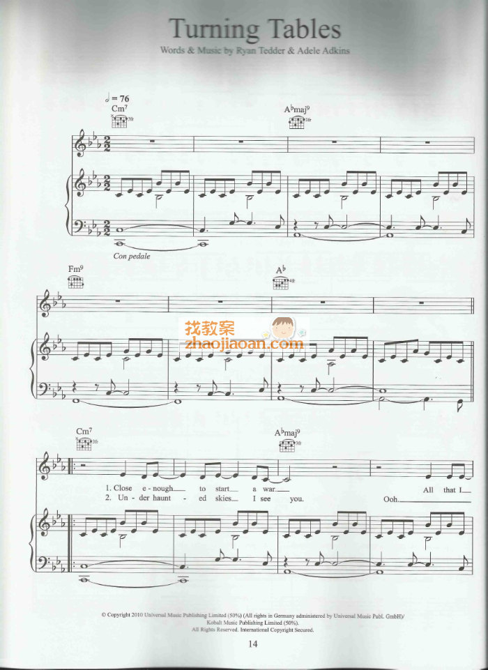 adele����� truning tables ������ ������