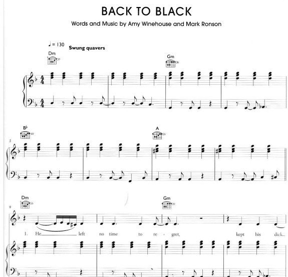 BACK TO BLACK - AMY WINEHOUSE ������ piano sheet