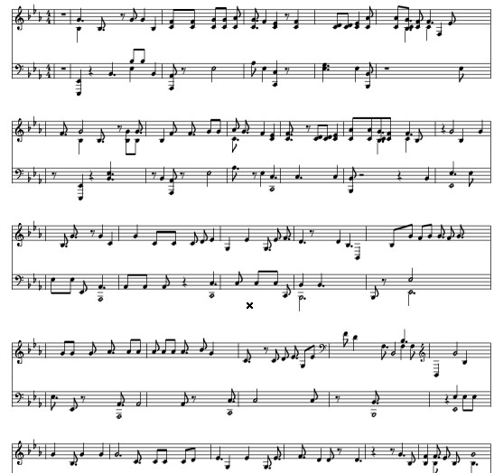 BIGBANG &ndash; LOSER������